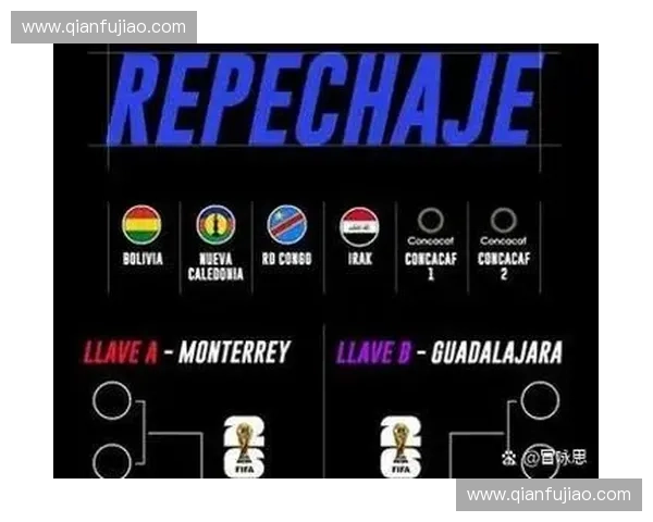 2026世界杯赛程全面解析各大赛事时间表及分组情况