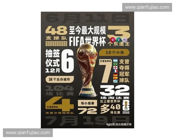 2026世界杯热门豪强全面解析谁能在美加墨之夏捧起大力神杯