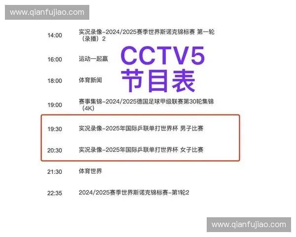 激情四射世界杯现场直播全程解读精彩赛事每一刻不容错过 激情四射世界杯现场直播全程解读精彩赛事每一刻不容错过